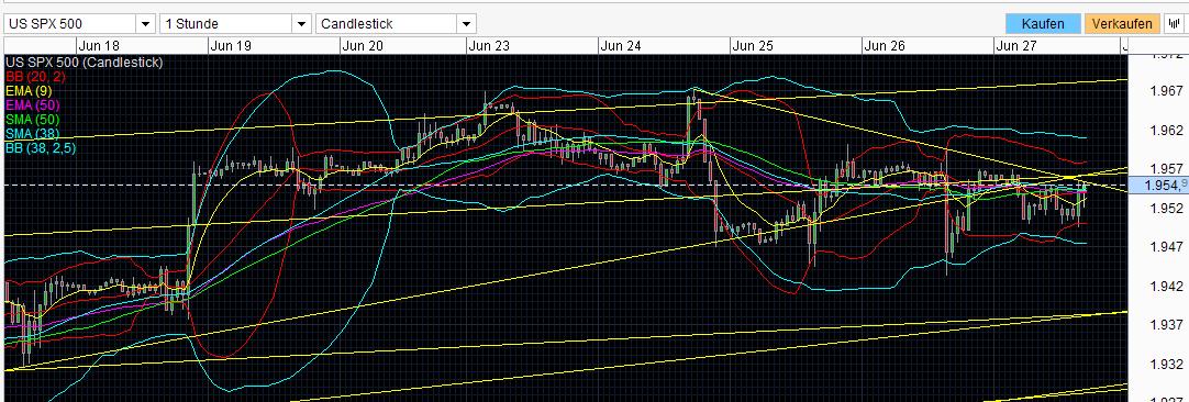 QuoVadisDax - das Original - Nachfolgethread 736218