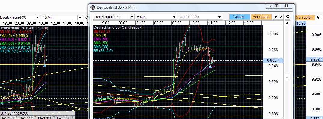 QuoVadisDax - das Original - Nachfolgethread 733255