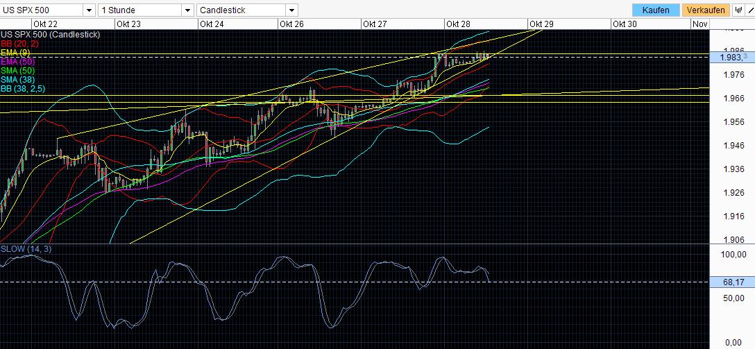 QuoVadisDax - das Original - Nachfolgethread 769127