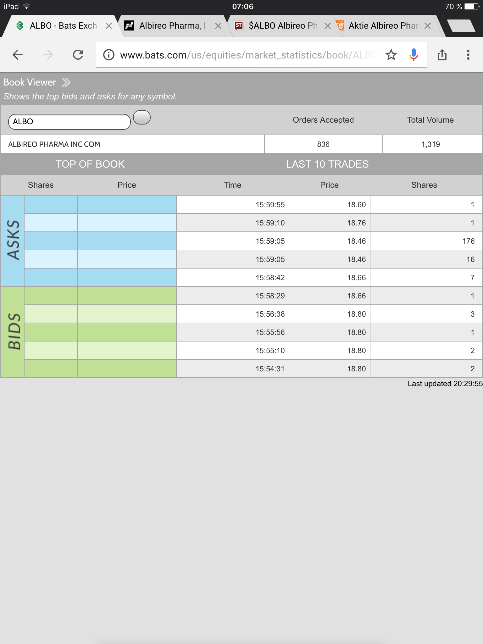 ALBO Polarstern Vorraus! Für Longies und Fakten! 963353