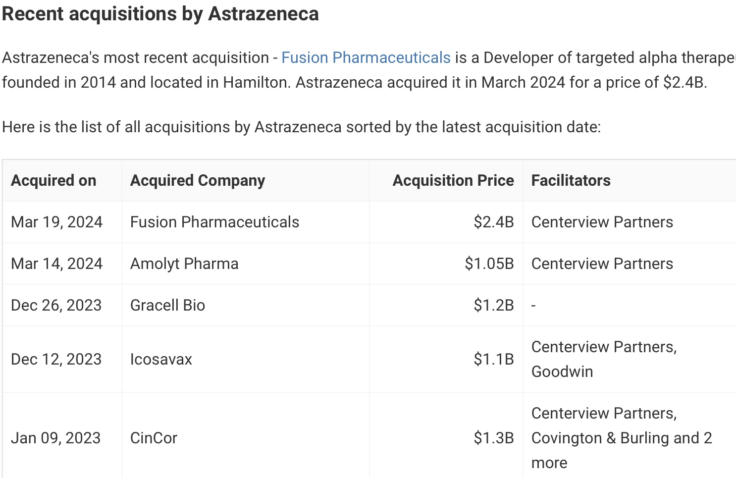 Einstieg nach Kursdesaster 1461281