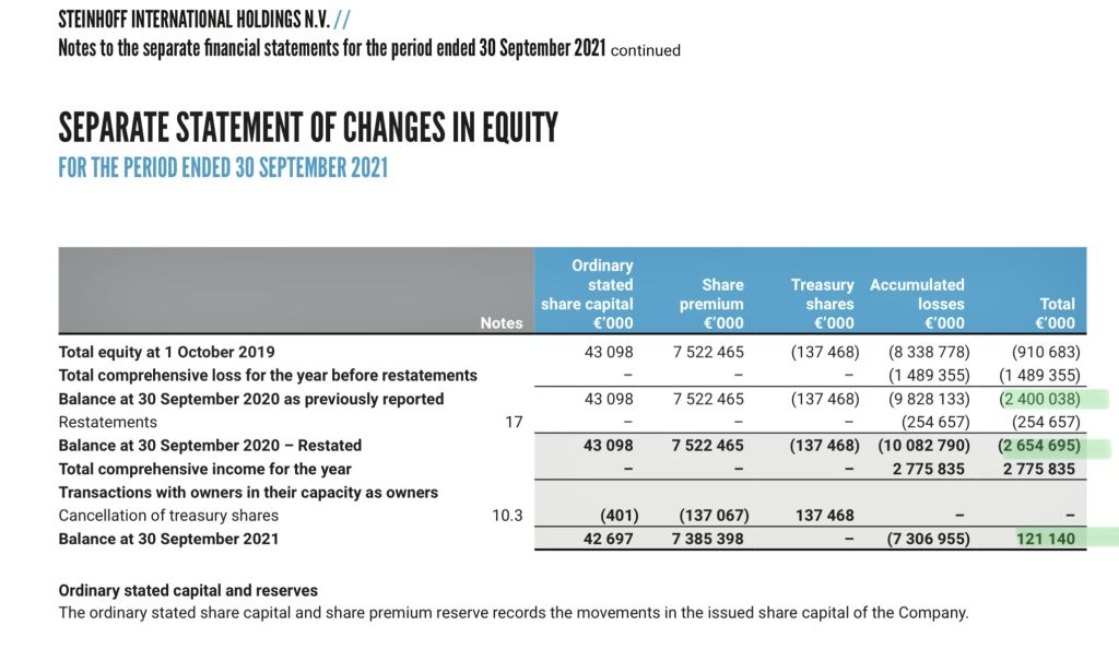 Steinhoff Informationsforum 1320745