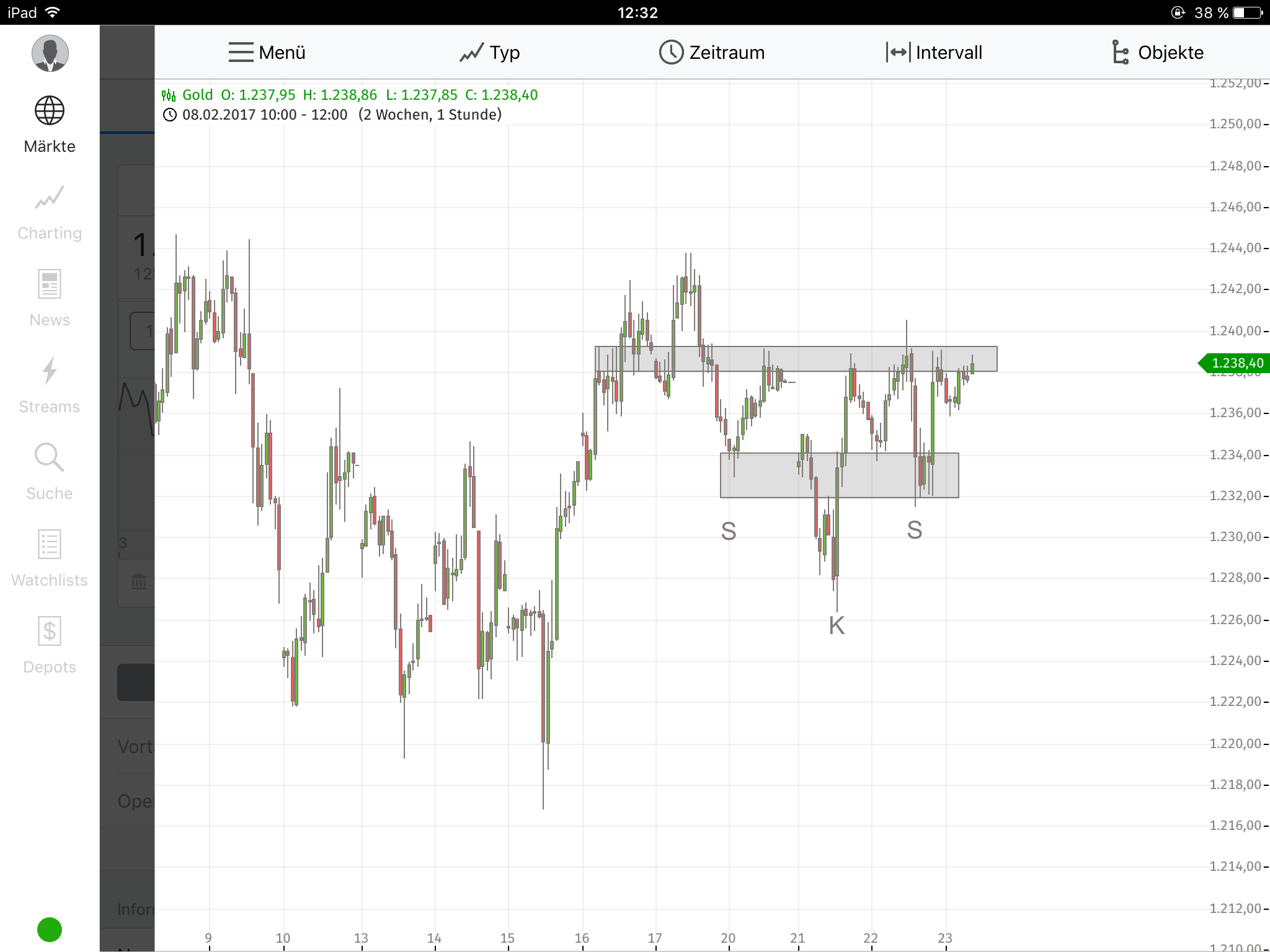 Der USA Bären-Thread 973612