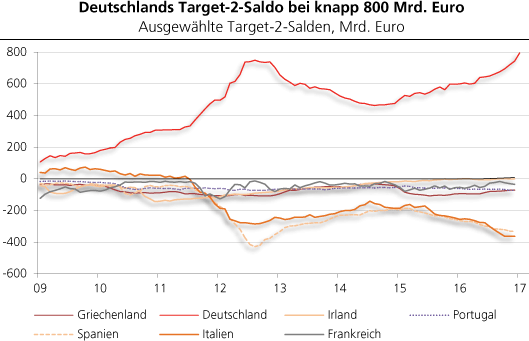 Der USA Bären-Thread 975802