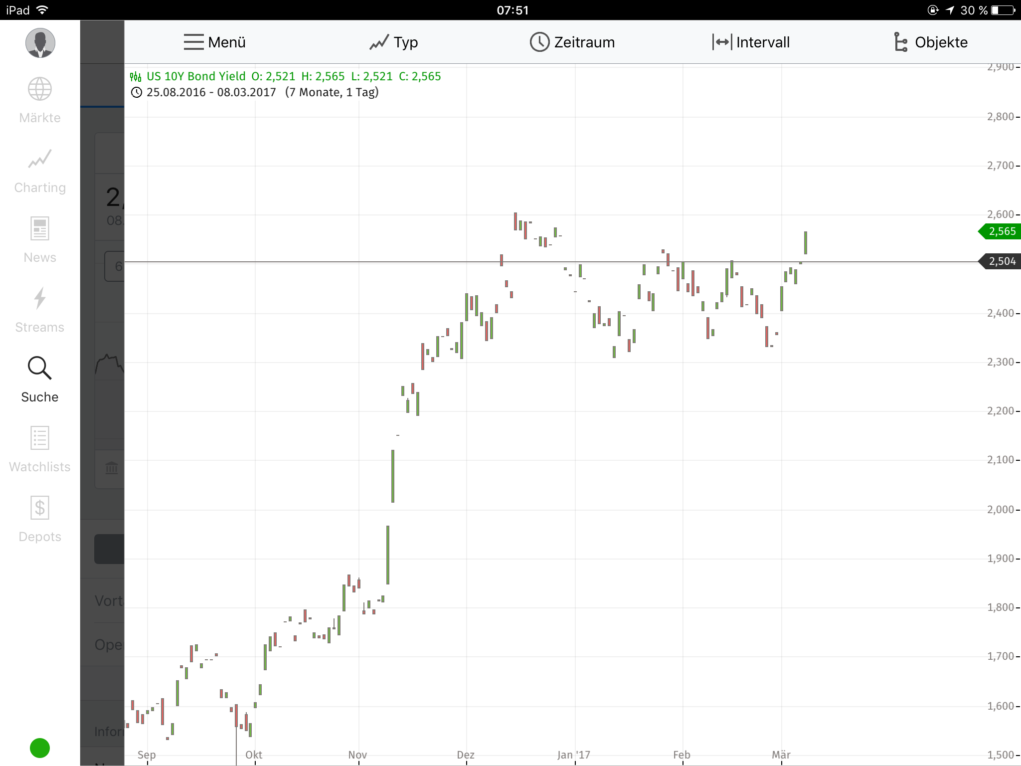 Der USA Bären-Thread 976642