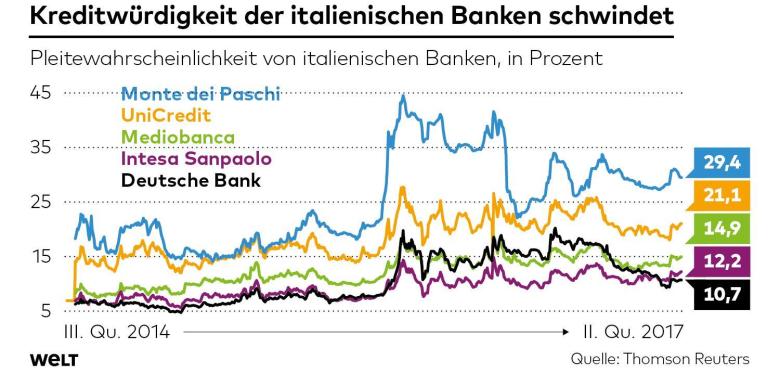 Der USA Bären-Thread 981980