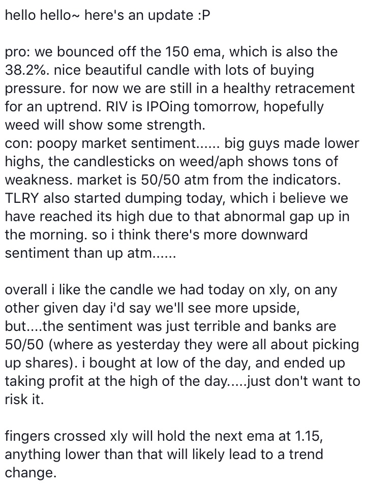 Cannabis ein sicherer mid-bigcap- Hafen? 1075036