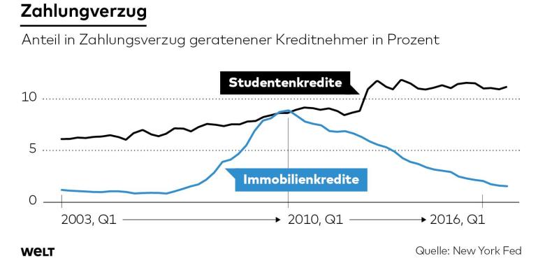 Der USA Bären-Thread 987795