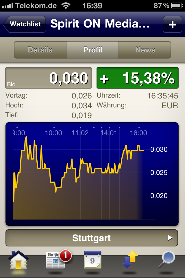 SPIRIT ON MEDIA sind 1000 Prozent möglich ? 379609