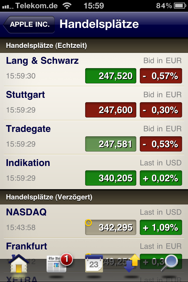 Apple Inc. - Die Story geht weiter 383385