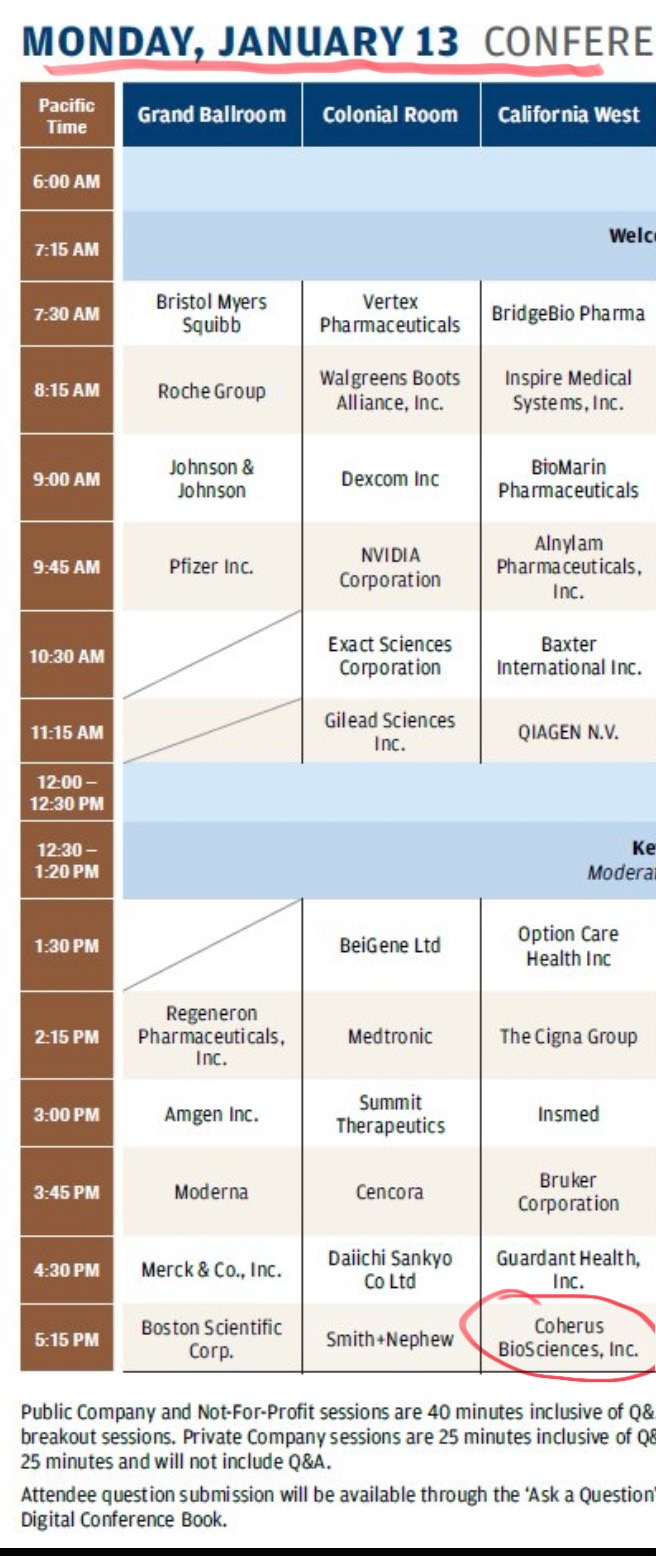 Einstieg nach Kursdesaster 1462984