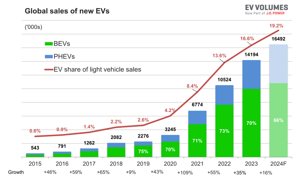Aumann wohin geht die reise ? 1450190