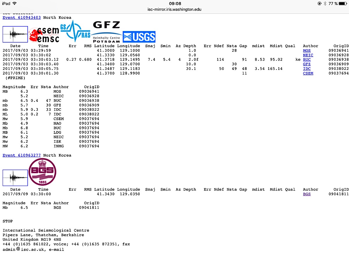 Barrick Gold 2.0 1011313
