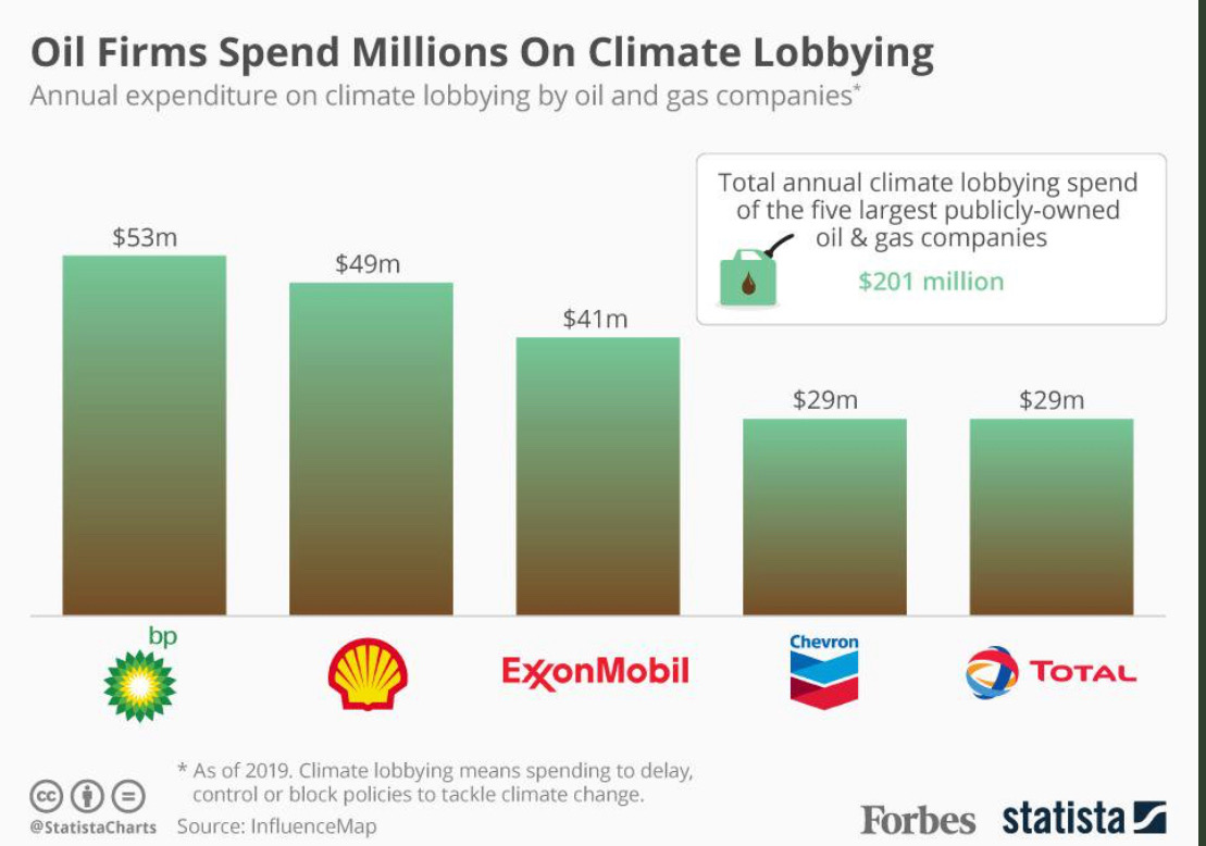 Tesla - Autos, Laster, Speicher und Solardächer 1115845