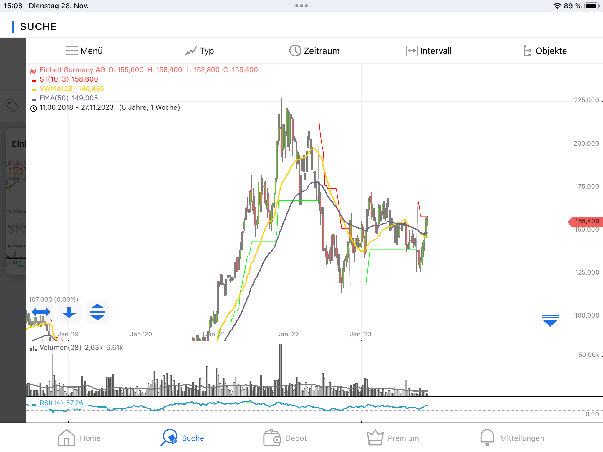 Einhell - Empfehlungen kommen!!!! 1400067
