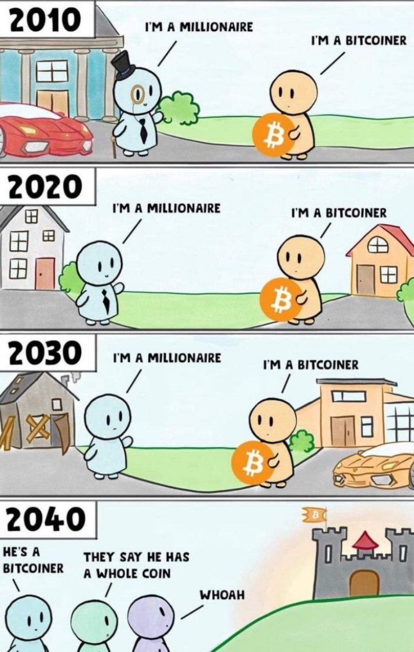 Bitcoins der nächste Monsterhype steht bevor! 1467114