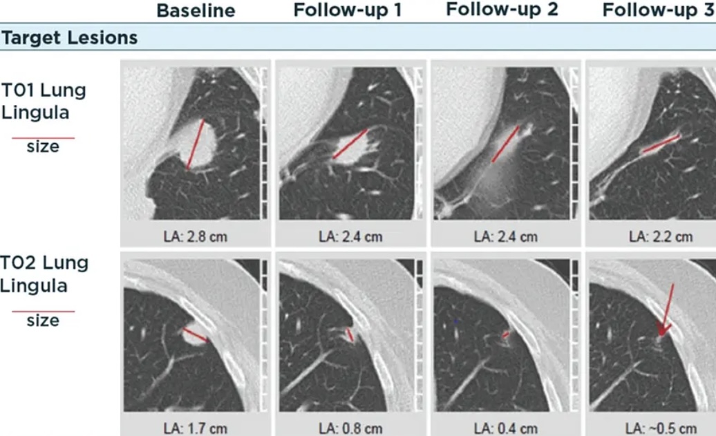 Einstieg nach Kursdesaster 1480282