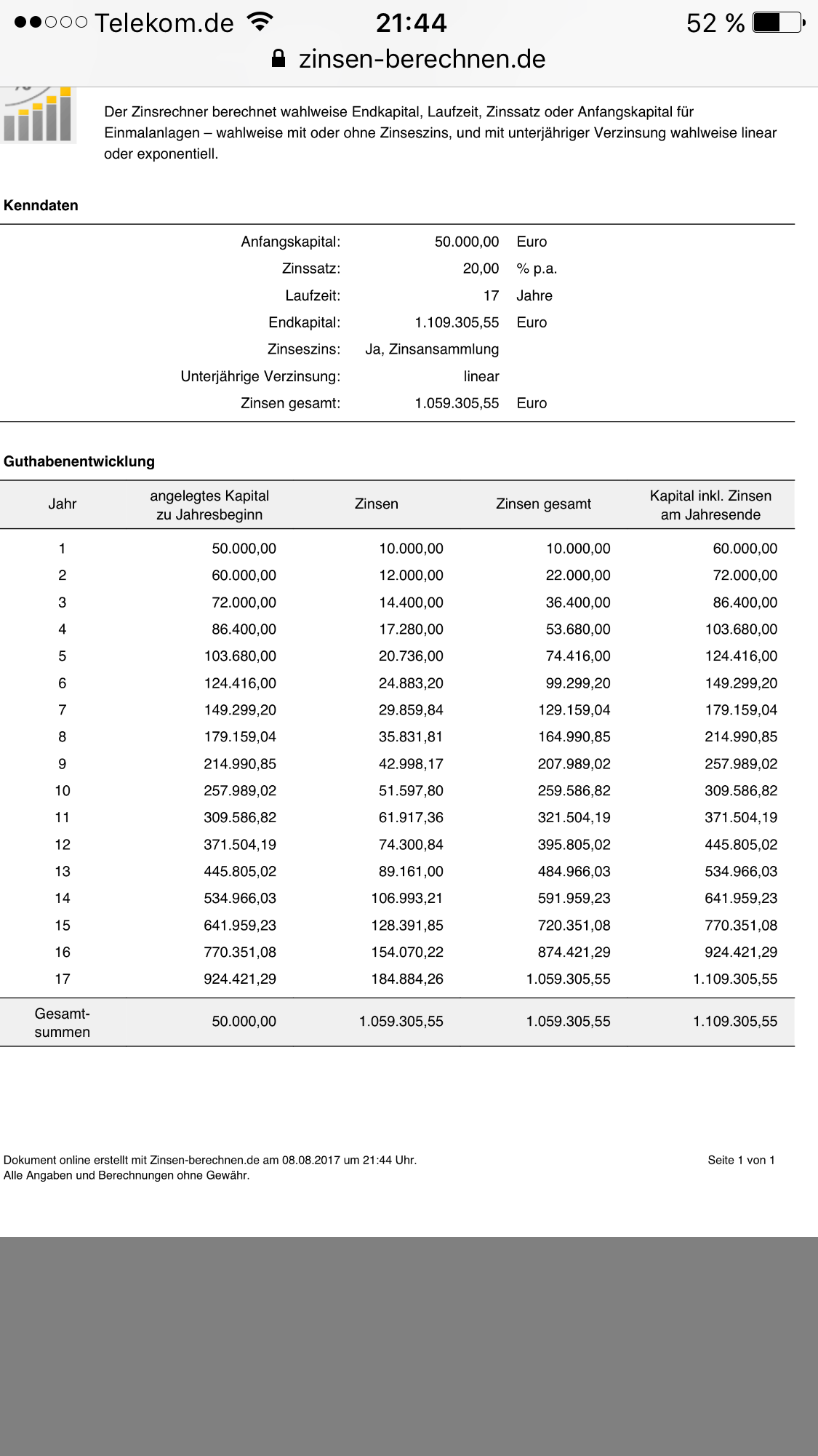 MOR: Pipelinefortschritte führen zu Neubewertungen 1005880