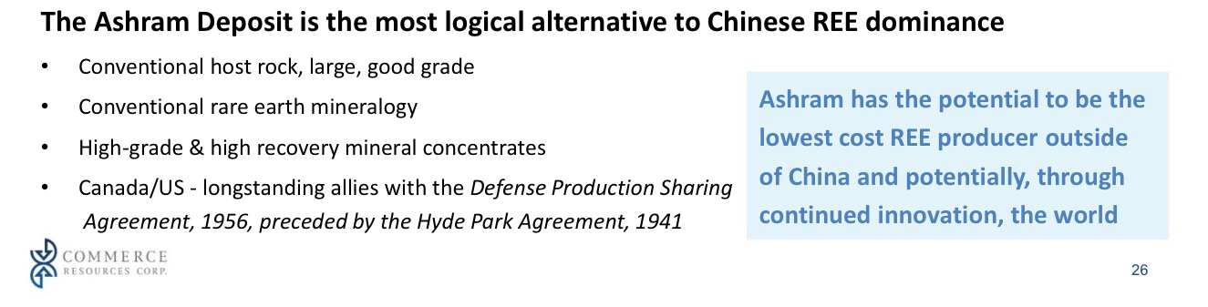 COMMERCE RESOURCES (€ 0,208) 964986