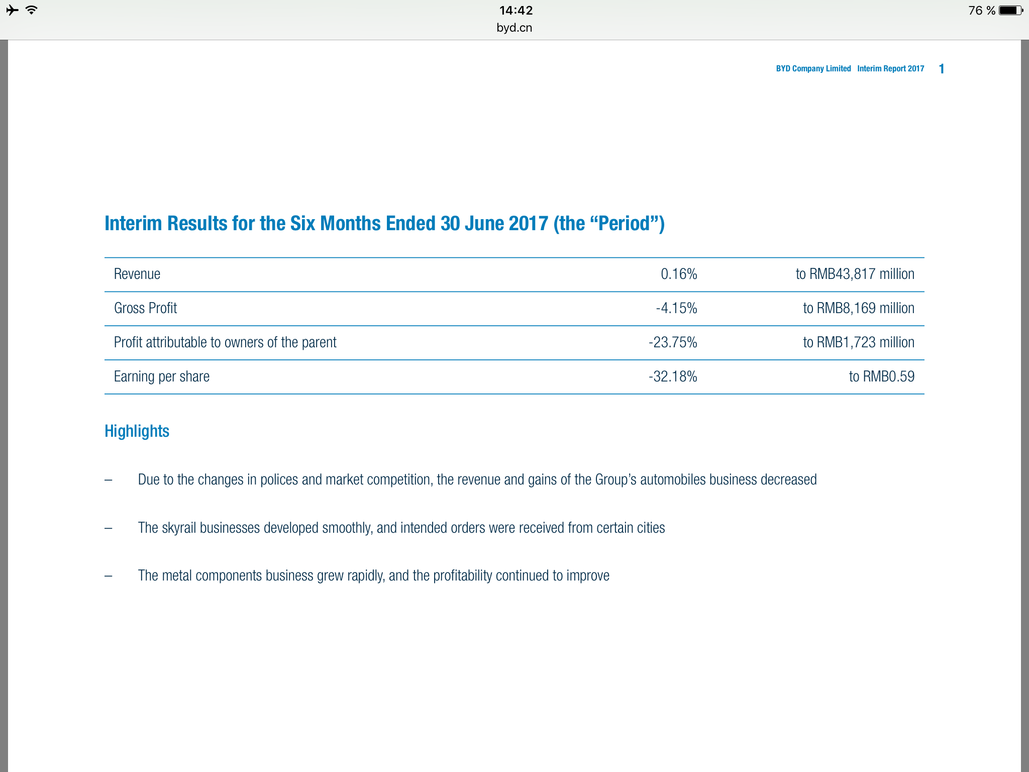 Auto- und Batterien-Herstellers BYD 1020393