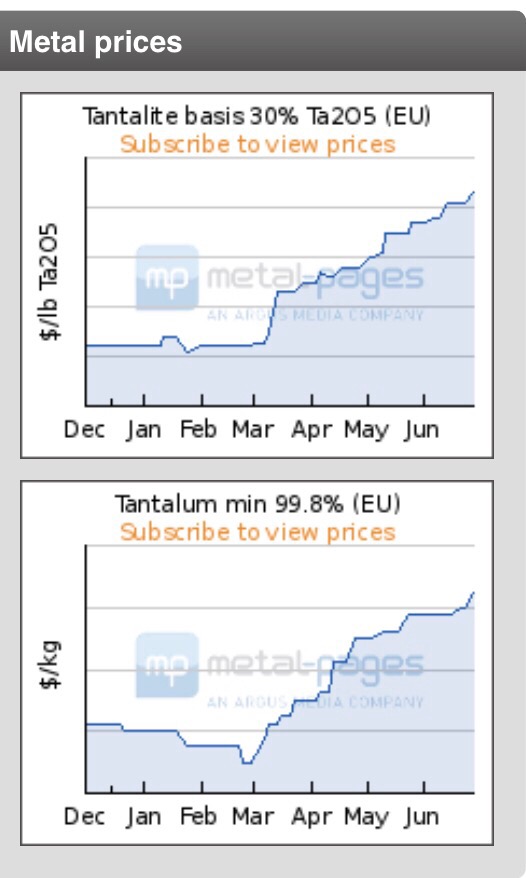 COMMERCE RESOURCES (€ 0,208) 998577