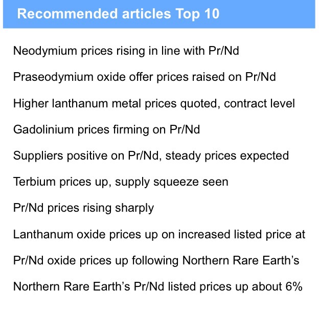 COMMERCE RESOURCES (€ 0,208) 972163