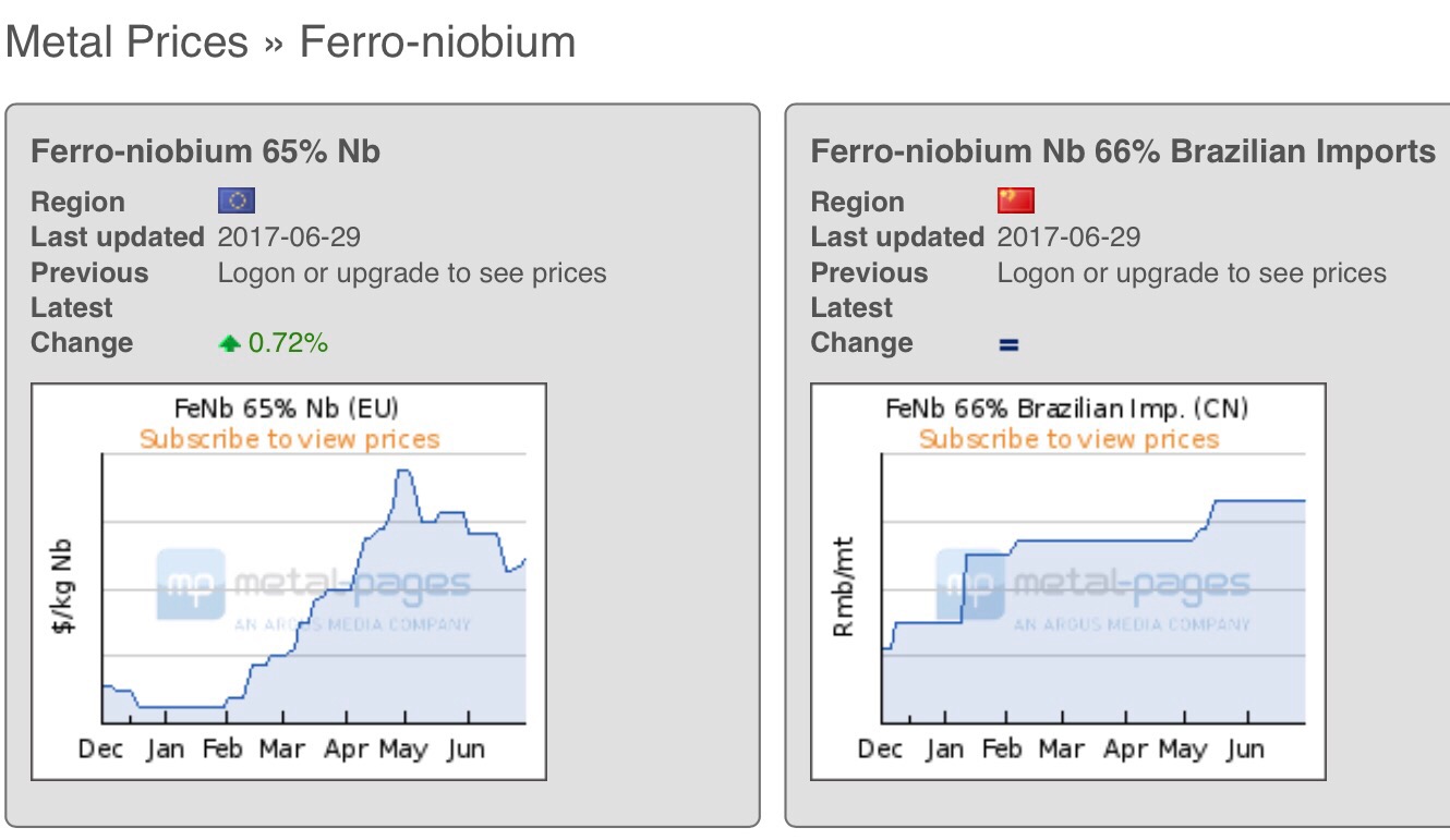 COMMERCE RESOURCES (€ 0,208) 999397