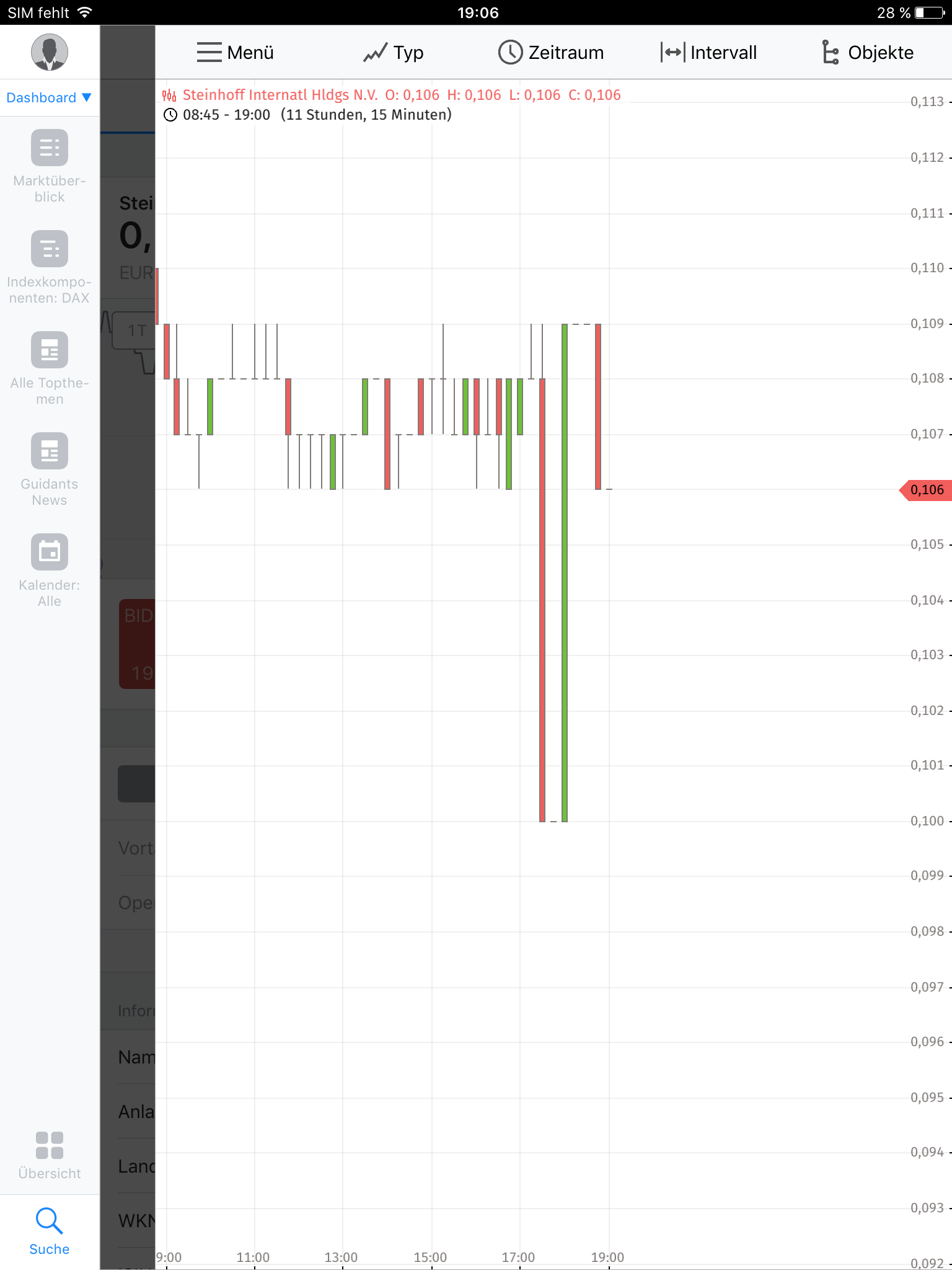 Steinhoff International Holdings N.V. 1082255