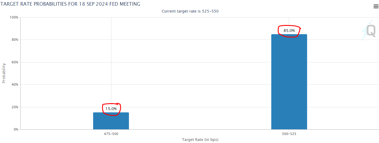 NVIDIA: Wer war dabei ? 1447096