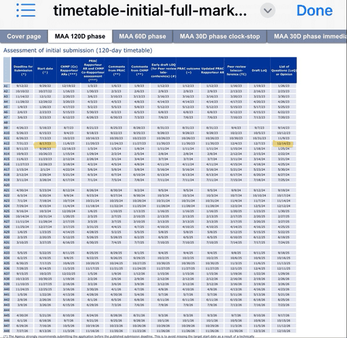 InflaRx - Biotechunternehmen aus Jena 1393141