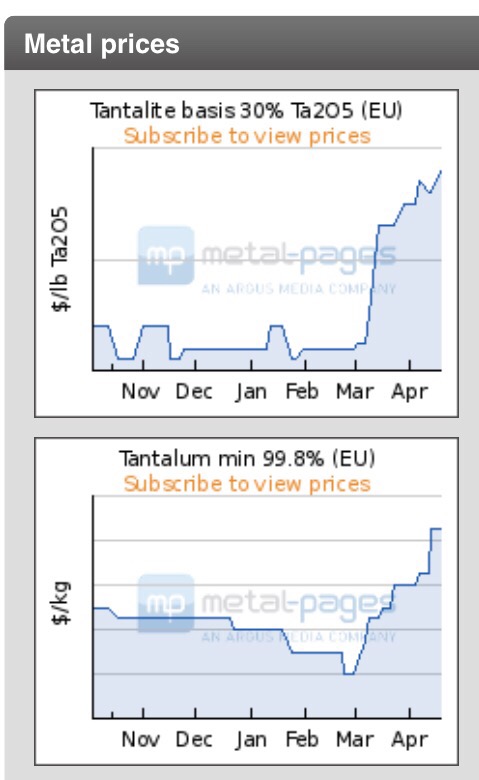 COMMERCE RESOURCES (€ 0,208) 984913