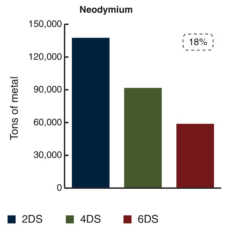COMMERCE RESOURCES (€ 0,208) 1009488