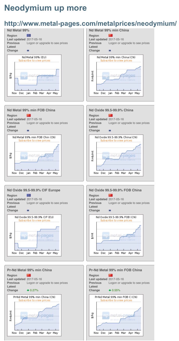 COMMERCE RESOURCES (€ 0,208) 990354
