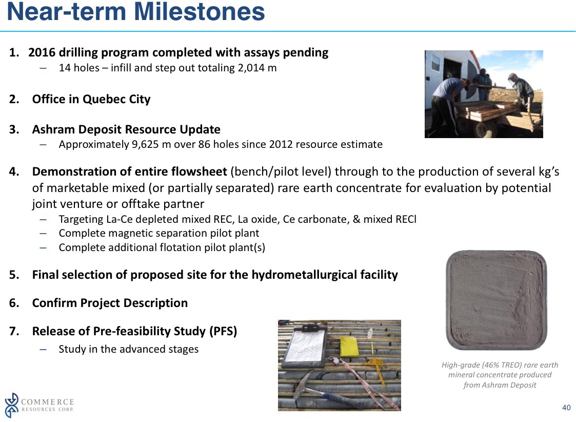 COMMERCE RESOURCES (€ 0,208) 1013847