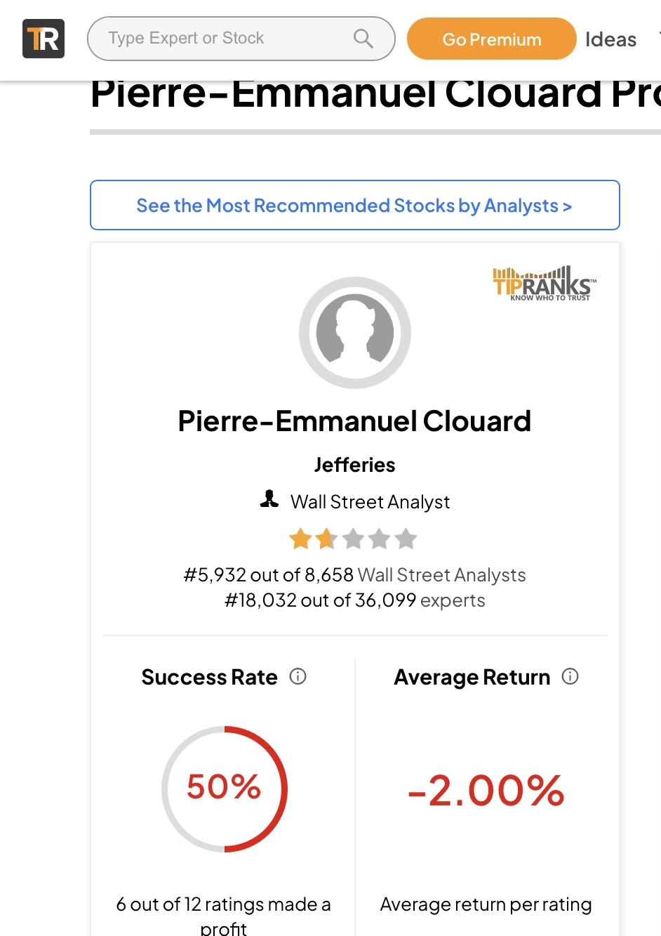 Vonovia Aktie 1407016