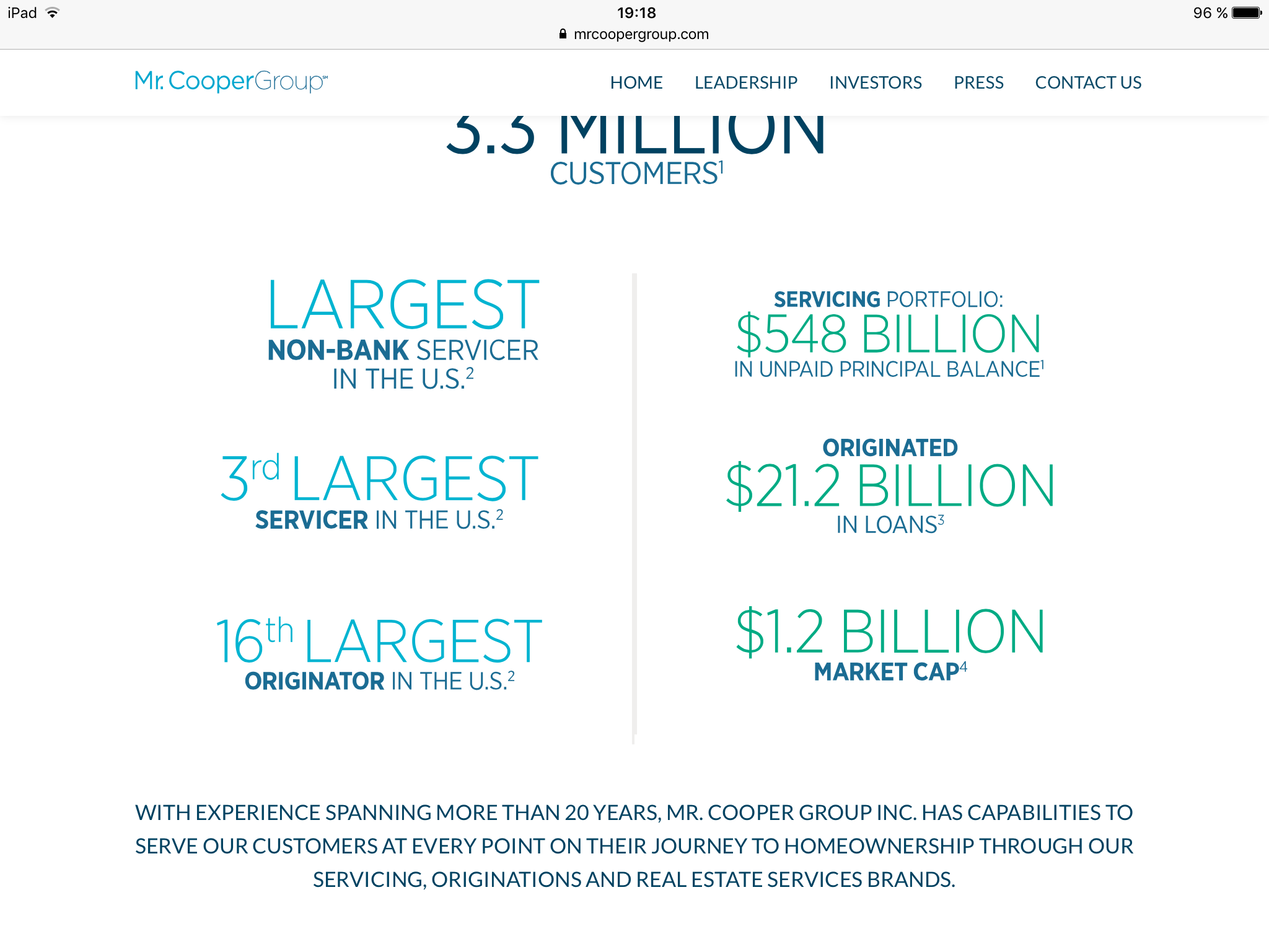 COOP News (ehemals: Wamu /WMIH) 1103806