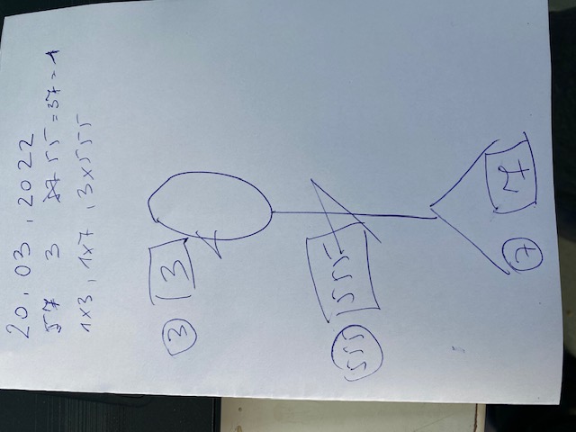 Gold und weitere interessante Anlagemöglichkeiten. 1305492