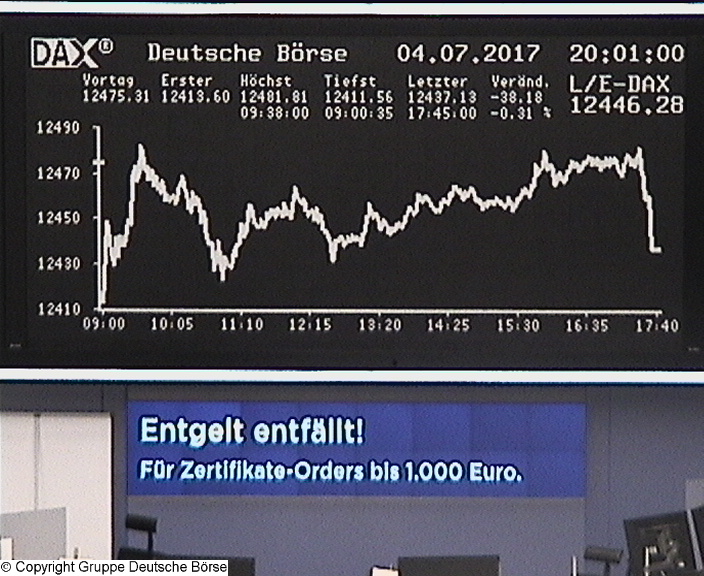 3.112.DAX Tipp-Spiel, Mittwoch, 05.07.2017,17.45 H 999499