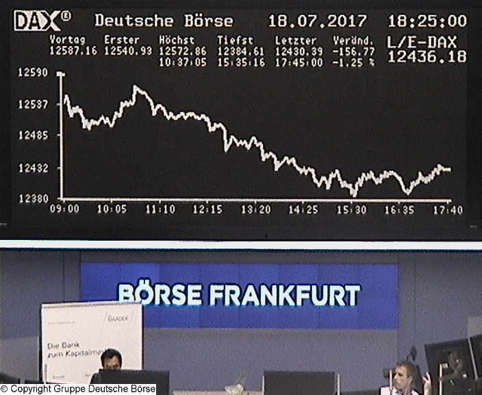 3.122.DAX Tipp-Spiel, Mittwoch, 19.07.2017,17.45 H 1002196