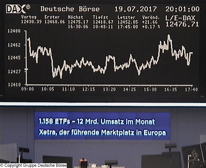 3.123.DAX Tipp-Spiel, Donnerstag, 20.07.17,17.45 H 1002422