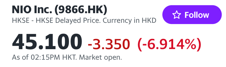 Überrollt NIO bald Tesla? 1408920