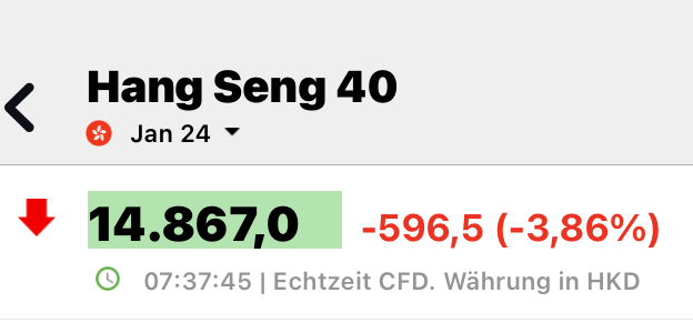 Börse ein Haifischbecken: Trade was du siehst 1408923