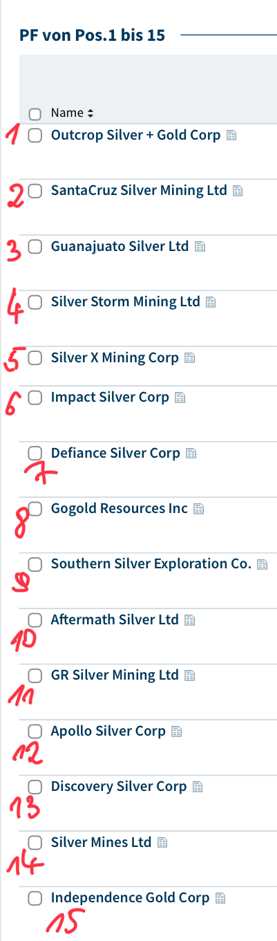Die besten Gold-/Silberminen auf der Welt 1481408