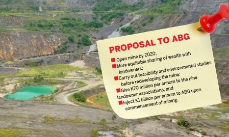 Trading Bougainville Copper (ADRs) 867948 974864