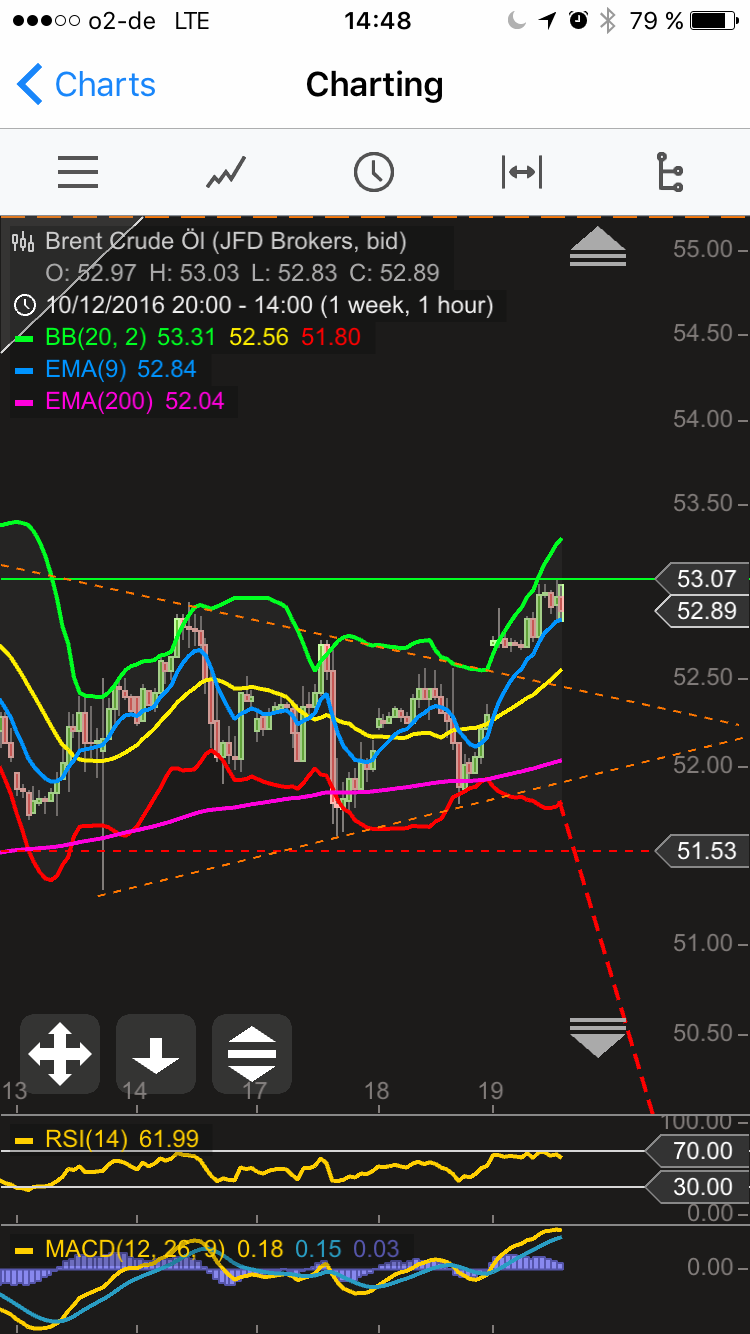 QuoVadisDax - das Original - Nachfolgethread 946542