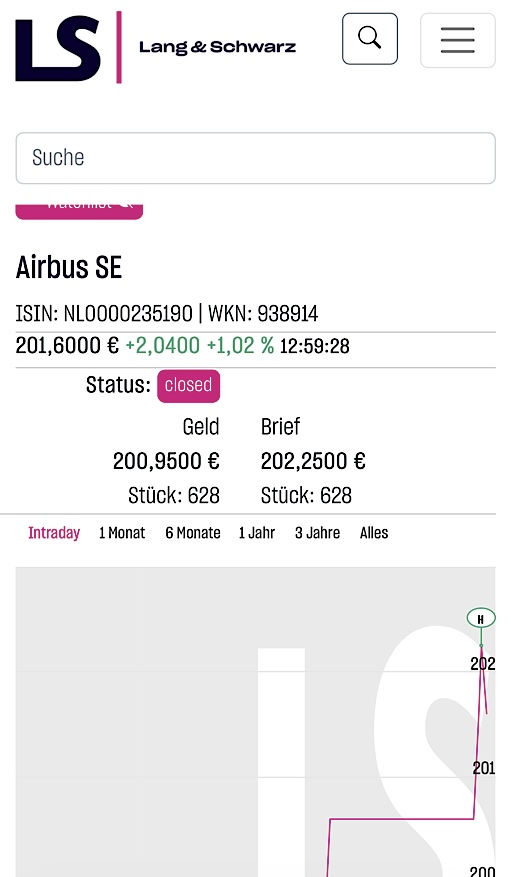 Airbus SE Aktie - Diskussionen 1527525