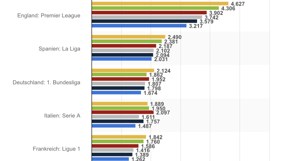 Spieltaganalyse und Kaderdiskussion BORUSSIA 09 1440329