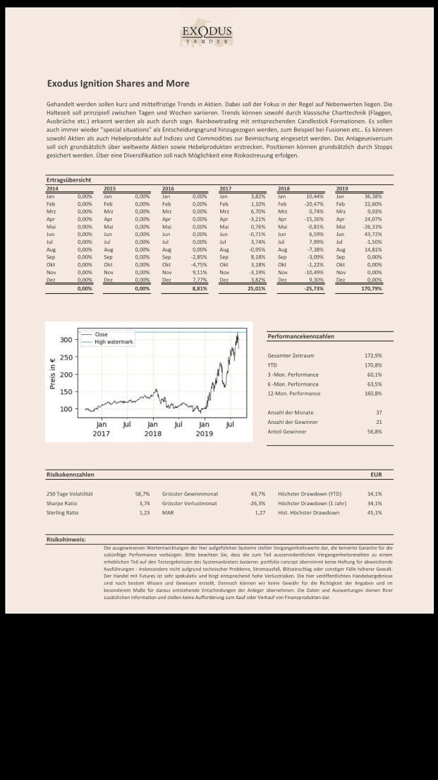 Exodus Ignition Shares and More 1132718