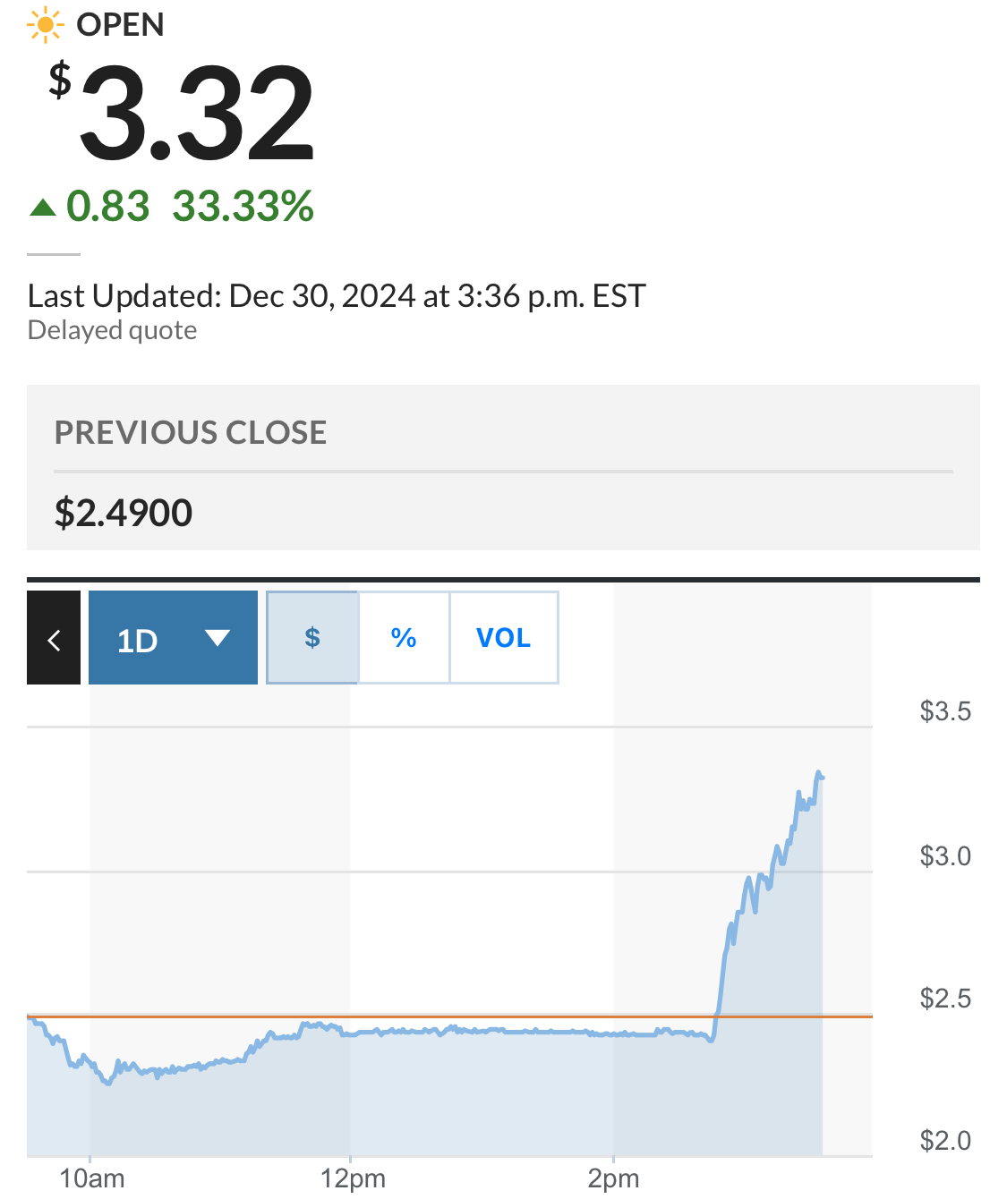 Potential ohne ENDE? 1464811