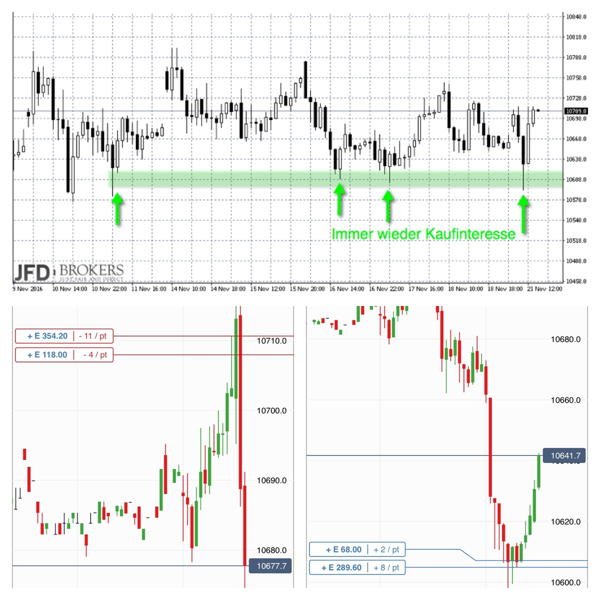 2016 QV DAX-DJ-GOLD-EURUSD-JPY 953767